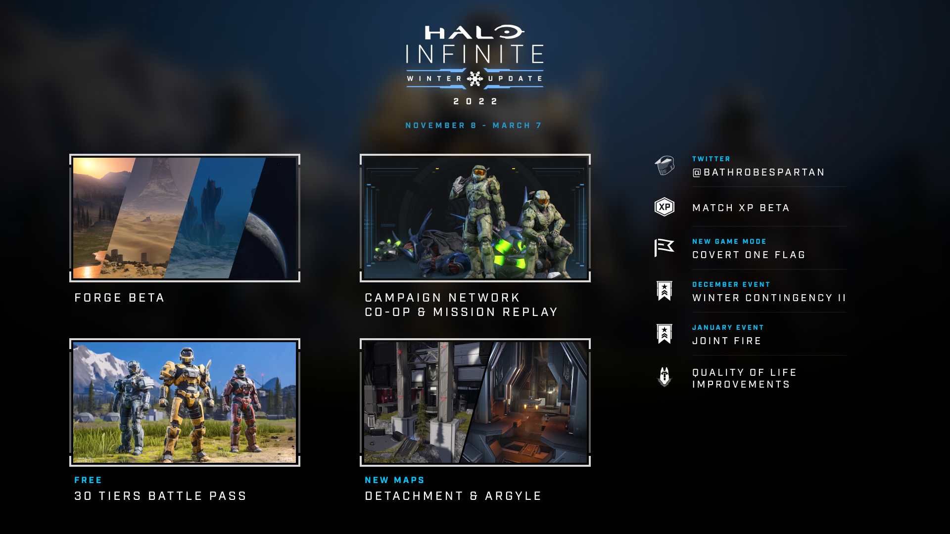 Halo Infinite - Winter Update 2022 Roadmap