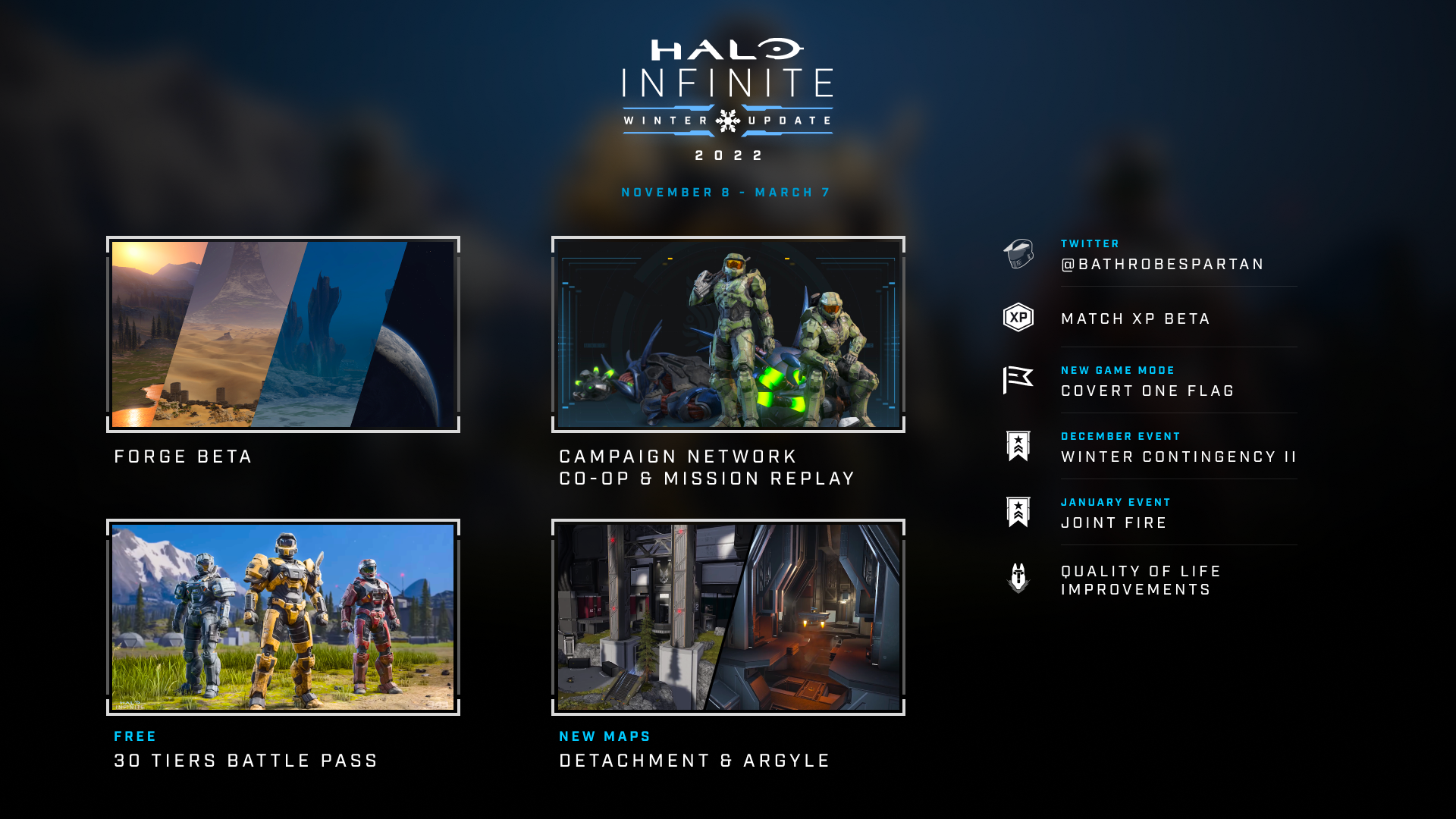 Halo Infinite Winter Update Roadmap