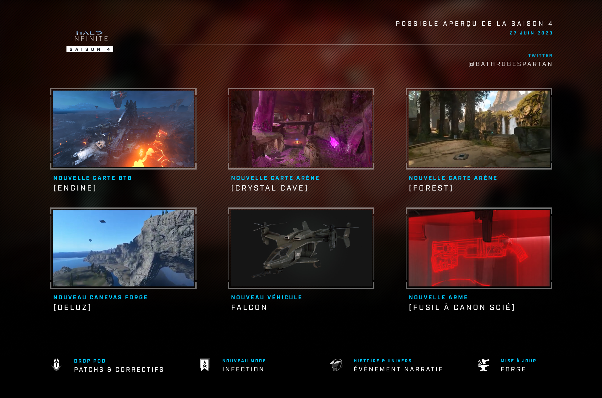 Halo Infinite Season 4 Possible Roadmap