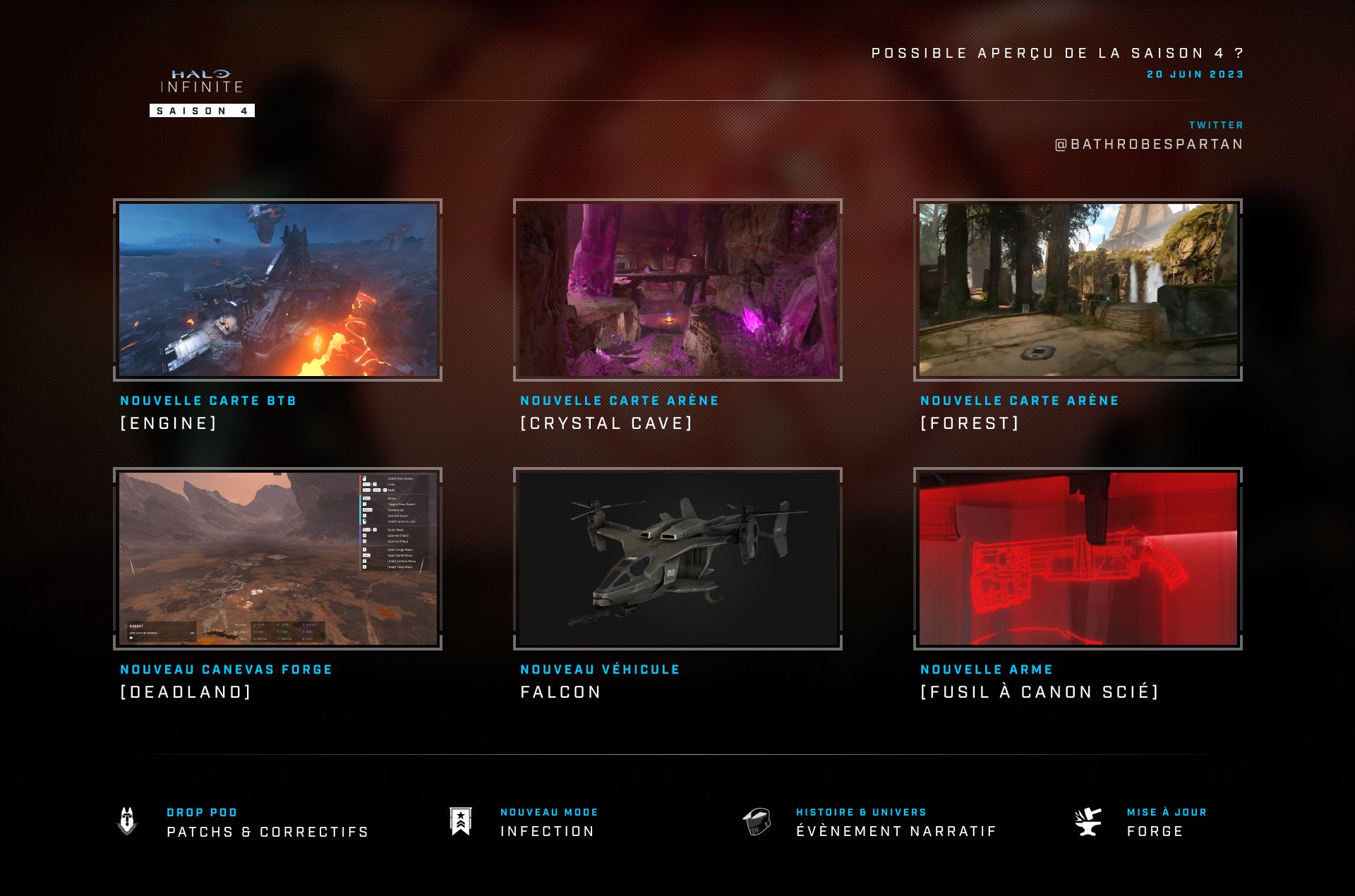 Halo Infinite Season 4 Possible Roadmap